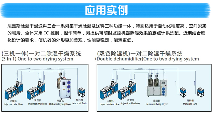 雙色雙桶三機(jī)一體除濕干燥機(jī)產(chǎn)品參數(shù)