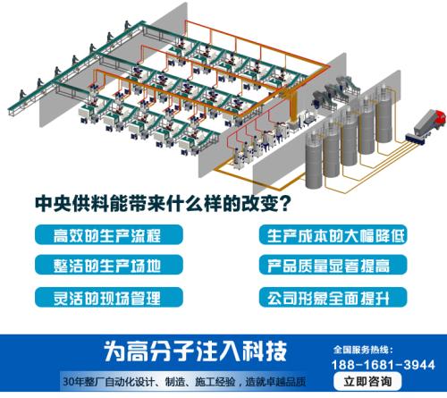 最新中央供料系統(tǒng)|中央供料系統(tǒng)原理|中央供料系統(tǒng)原理圖